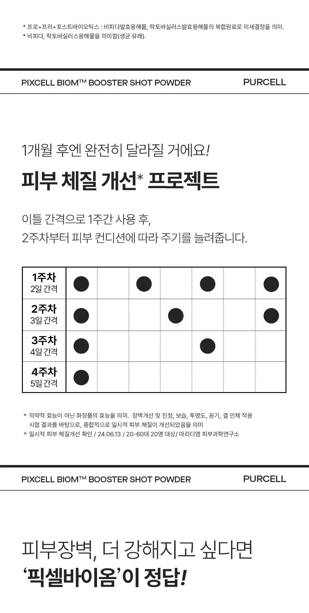 [5개입/장벽영양] 퍼셀 픽셀바이옴 부스터샷 파우더 5개입 (0.2g*5ea) 상세페이지 5